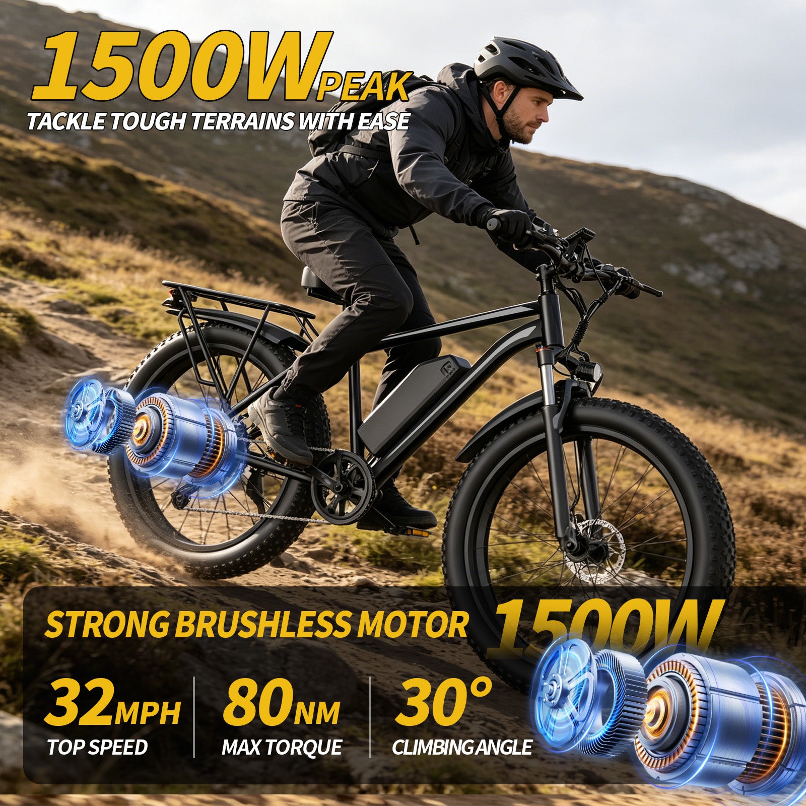 1500W Peak Fat Tire Electric Bike, 48V 15AH Detachable Battery 32MPH All Terrain E-Bike, Full Suspension Aluminum Frame Electric Mountain Bicycle with Hydraulic Disc Brakes