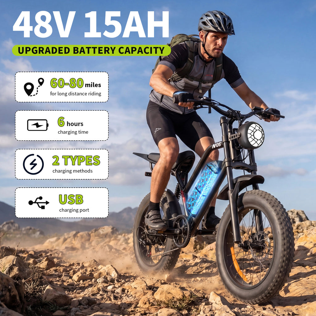 【DUDTN】1500W Peak Fat Tire Electric Bike, Fat-tired assist vehicle.48V 15AH Removable Battery E-Bike, 31MPH Full Suspension All-Terrain Electric Bicycle with Hydraulic Disc Brakes
