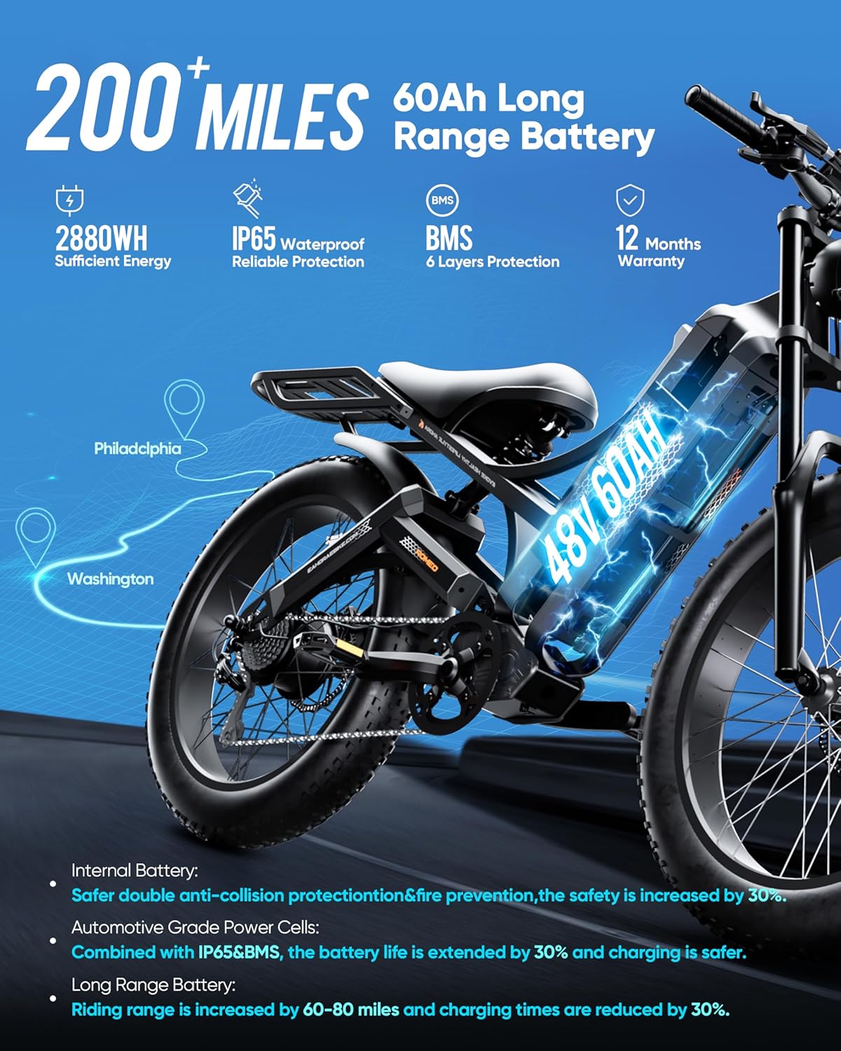 2026 eAhora Romeo Dual-Motor Ebike - 50Mph 5600W 60-80AH 250Miles Long Range Electric Bike for Adults, Full Suspension Hydraulic Brakes Electric Bicycle, 26" Mountain Bike for Off-Road Commuting