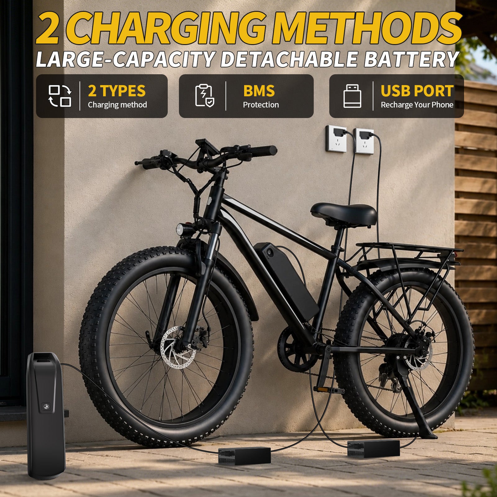 【DUDTN】1500W Peak Fat Tire Electric Bike, 48V 15AH Detachable Battery 32MPH All Terrain E-Bike, Full Suspension Aluminum Frame Electric Mountain Bicycle with Hydraulic Disc Brakes