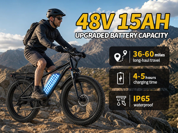 【DUDTN】1500W Peak Fat Tire Electric Bike, 48V 15AH Detachable Battery 32MPH All Terrain E-Bike, Full Suspension Aluminum Frame Electric Mountain Bicycle with Hydraulic Disc Brakes