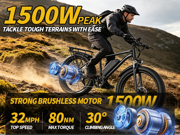 【DUDTN】1500W Peak Fat Tire Electric Bike, 48V 15AH Detachable Battery 32MPH All Terrain E-Bike, Full Suspension Aluminum Frame Electric Mountain Bicycle with Hydraulic Disc Brakes