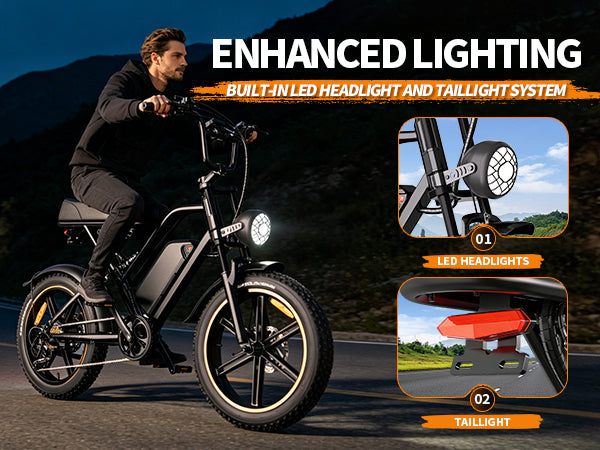 【DUDTN】1500W Peak Retro Fat Tire Electric Bike, 48V 20AH Detachable Battery 28MPH Full Suspension E-Bike, 20"×4.0 All Terrain Electric Bicycle with 3 Color Options, Hydraulic Disc Brakes